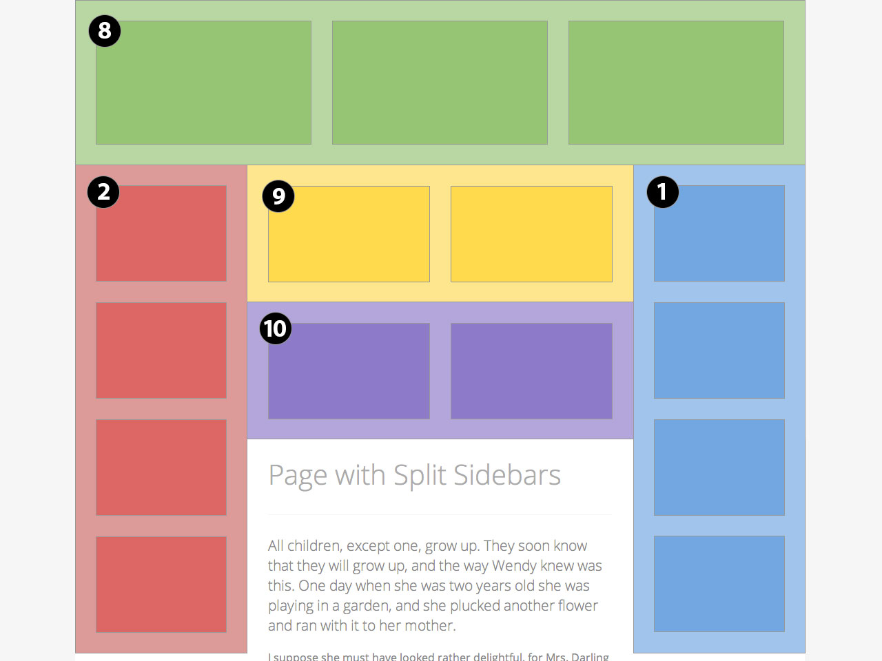 Enlightenment Documentation: Understanding the Theme’s Sidebar Logic by ...